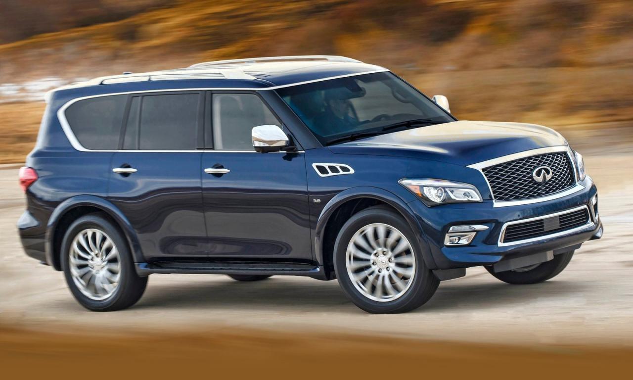 Infiniti qx80 price