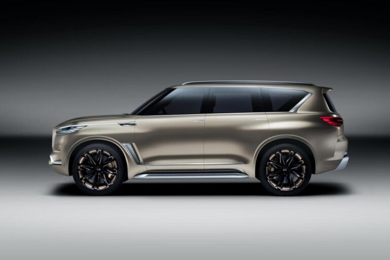 Infiniti qx80 2024