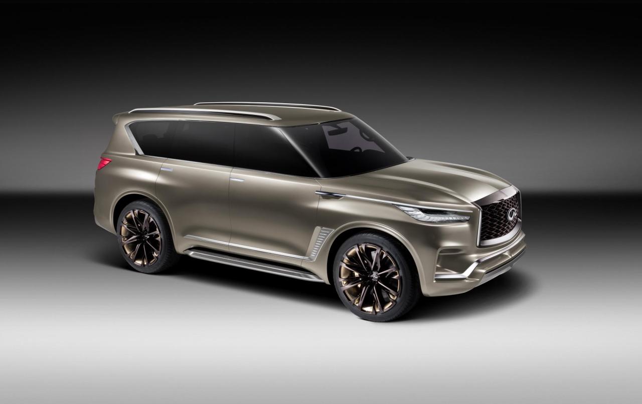 Infiniti qx80 2024