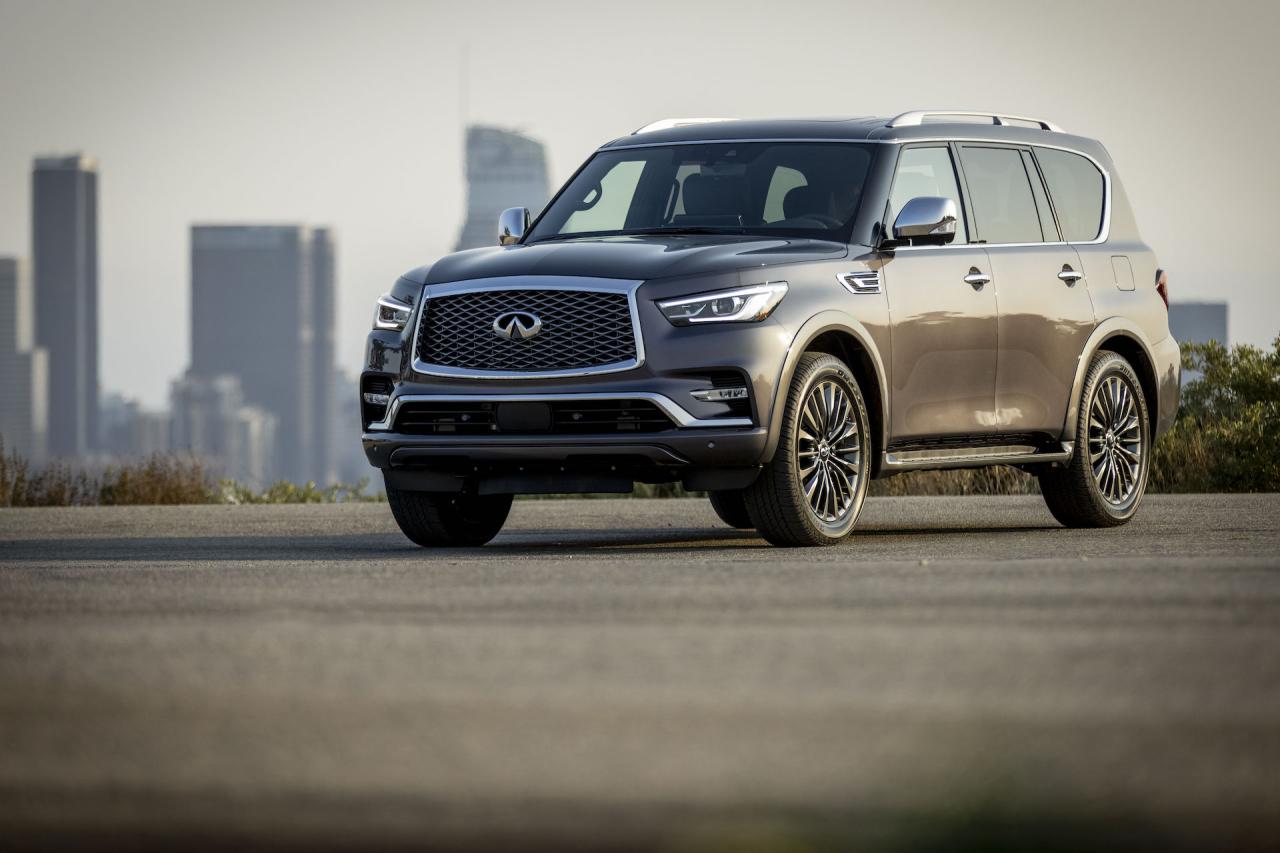 Infiniti qx80 q80 cars car top